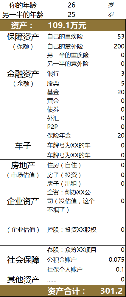 如何从零开始学理财？-第13张图片-农百科