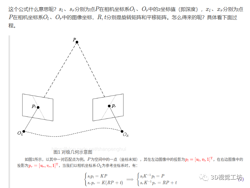 超详细解读ORB-SLAM3单目初始化（下篇）