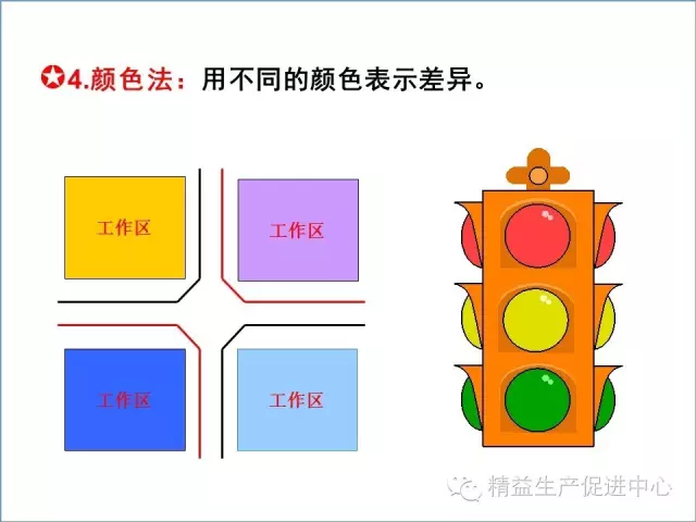 「精益學堂」現場目視化管理推行圖文教材