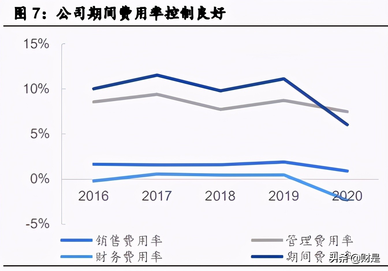 电子陶瓷龙头三环集团深度研究