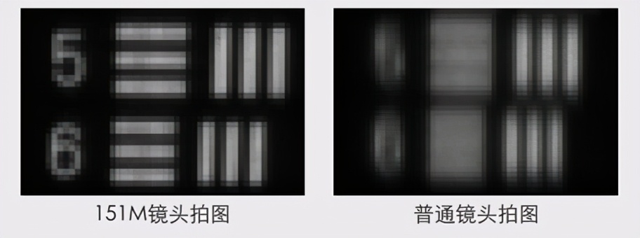 尊龙凯时(中国)人生就是搏!平台
