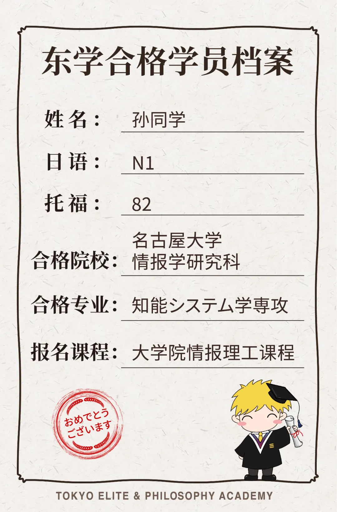 日本留学读研：恭喜孙同学直考合格名古屋大学情报学研究科