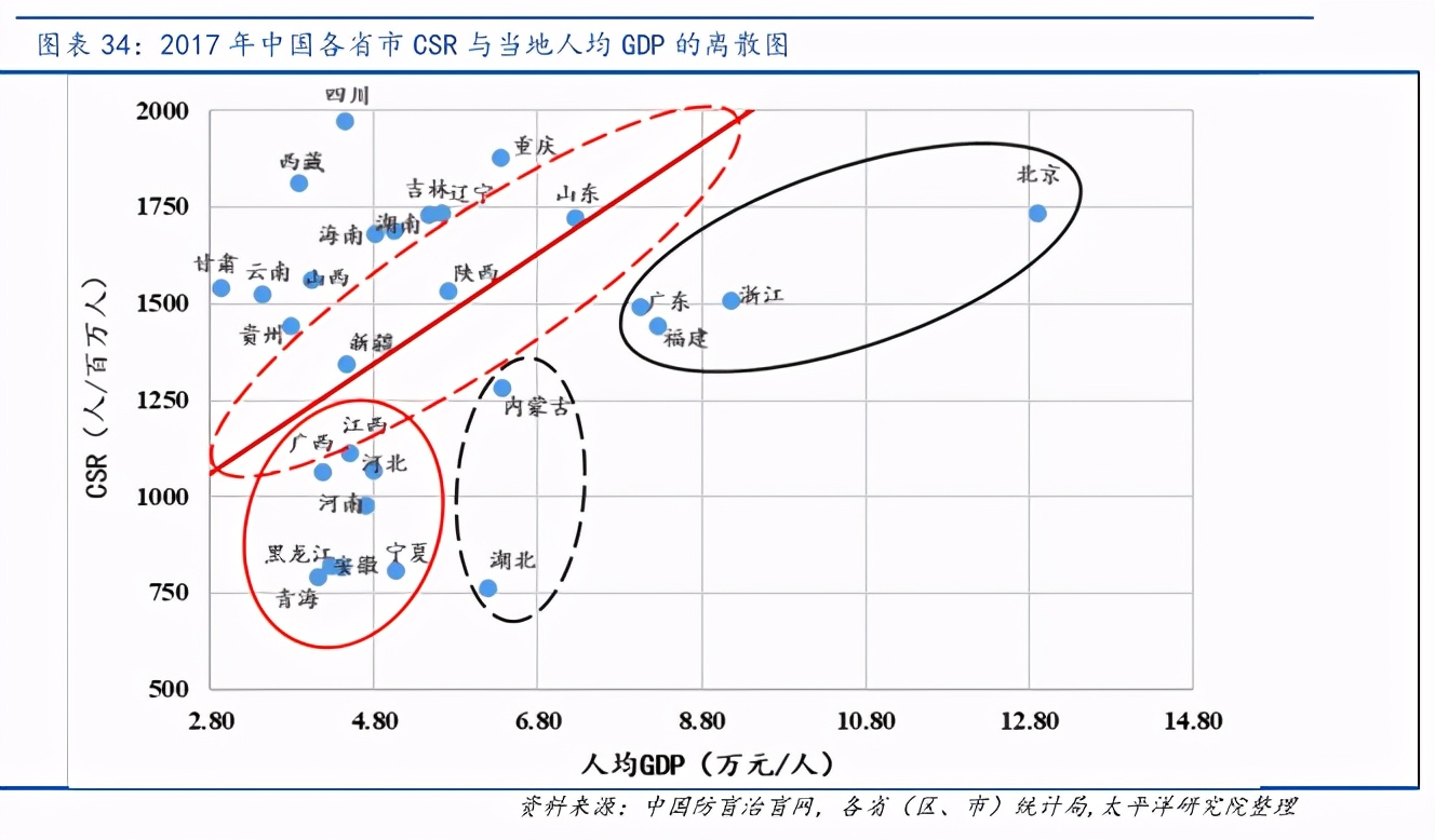 眼科行业报告：带量采购有望促进人工晶体格局重塑