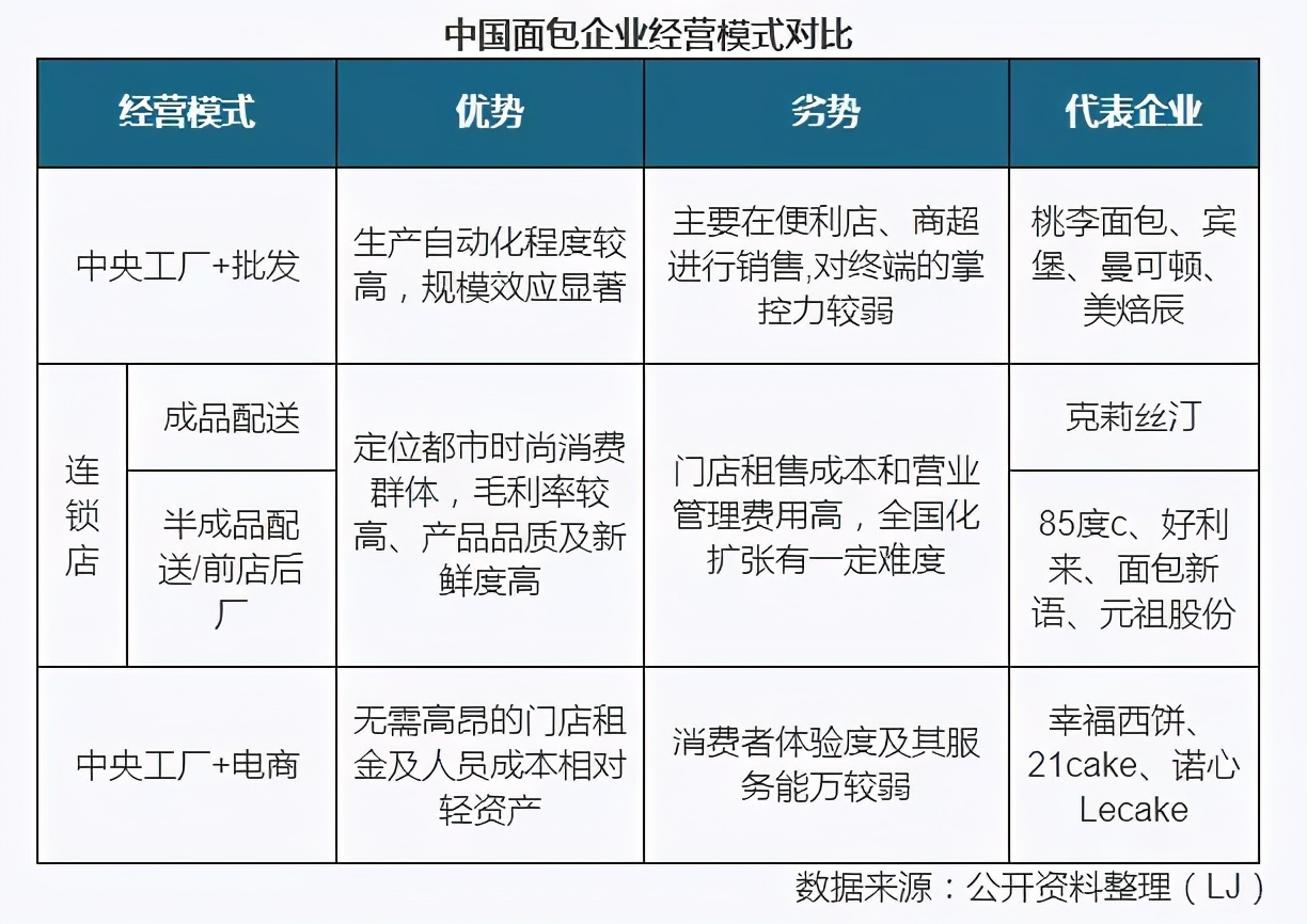 穷教师逆袭沈阳首富，300亿“面包大王”，却难“桃李”满天下