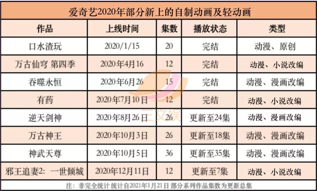 如何扩列年轻人？已经有人找到了解题思路