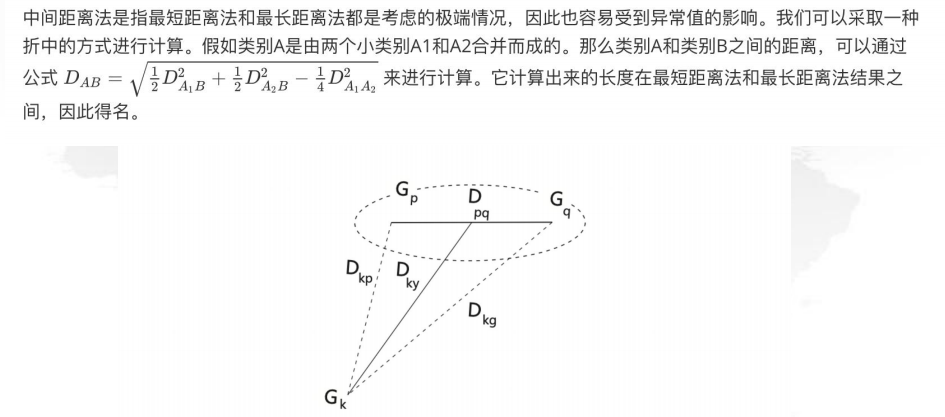 CDA LEVEL 1 考试，知识点汇总《<a href='/map/julei/' style='color:#000;font-size:inherit;'>聚类</a>分析》