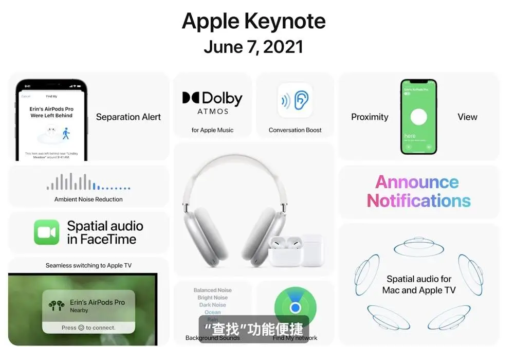 iOS 15 体验全攻略:实测 iOS 15 测试版后,我们总结了这 20+ 新变化