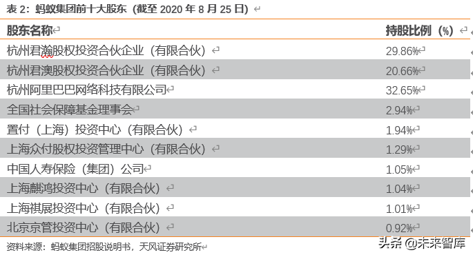 蚂蚁集团三大战略深度剖析：从支付工具到数字金融服务体系