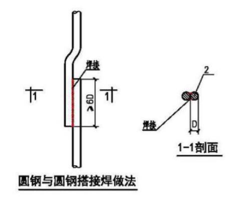 防雷接地线无单双面焊（防雷接地线电焊焊接规定）