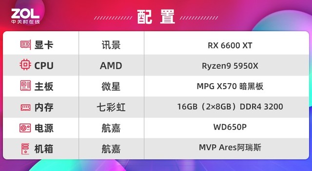 AMD RX 6600 XT首测老用户的新选择