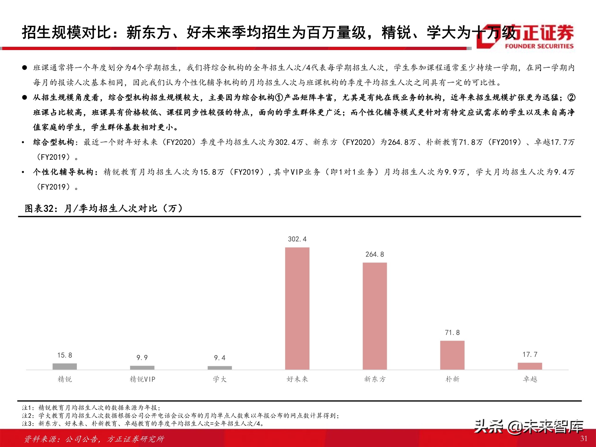 K12课外培训行业专题报告：筚路蓝缕，玉汝于成