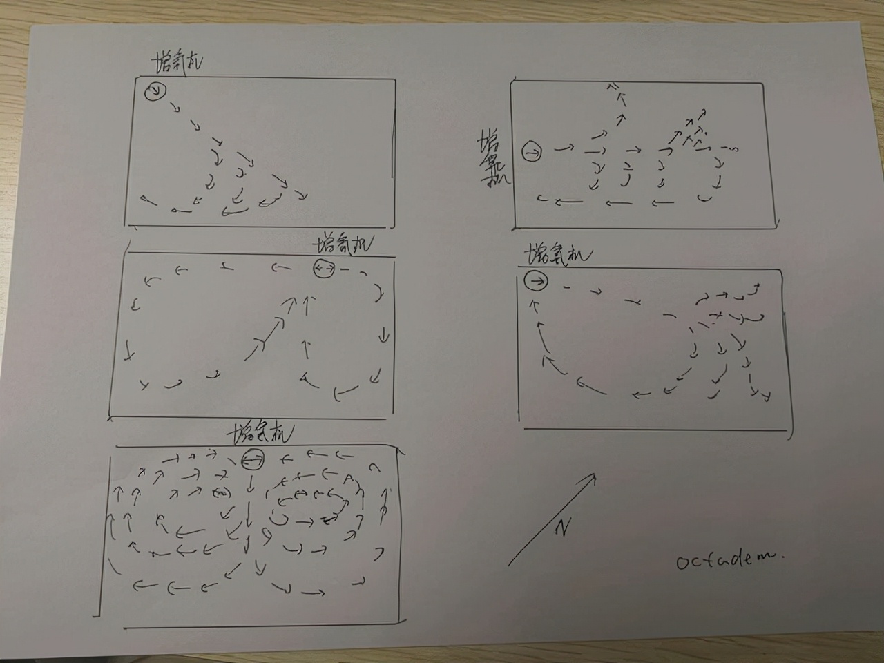 水产养殖增氧机放在哪里效果好？