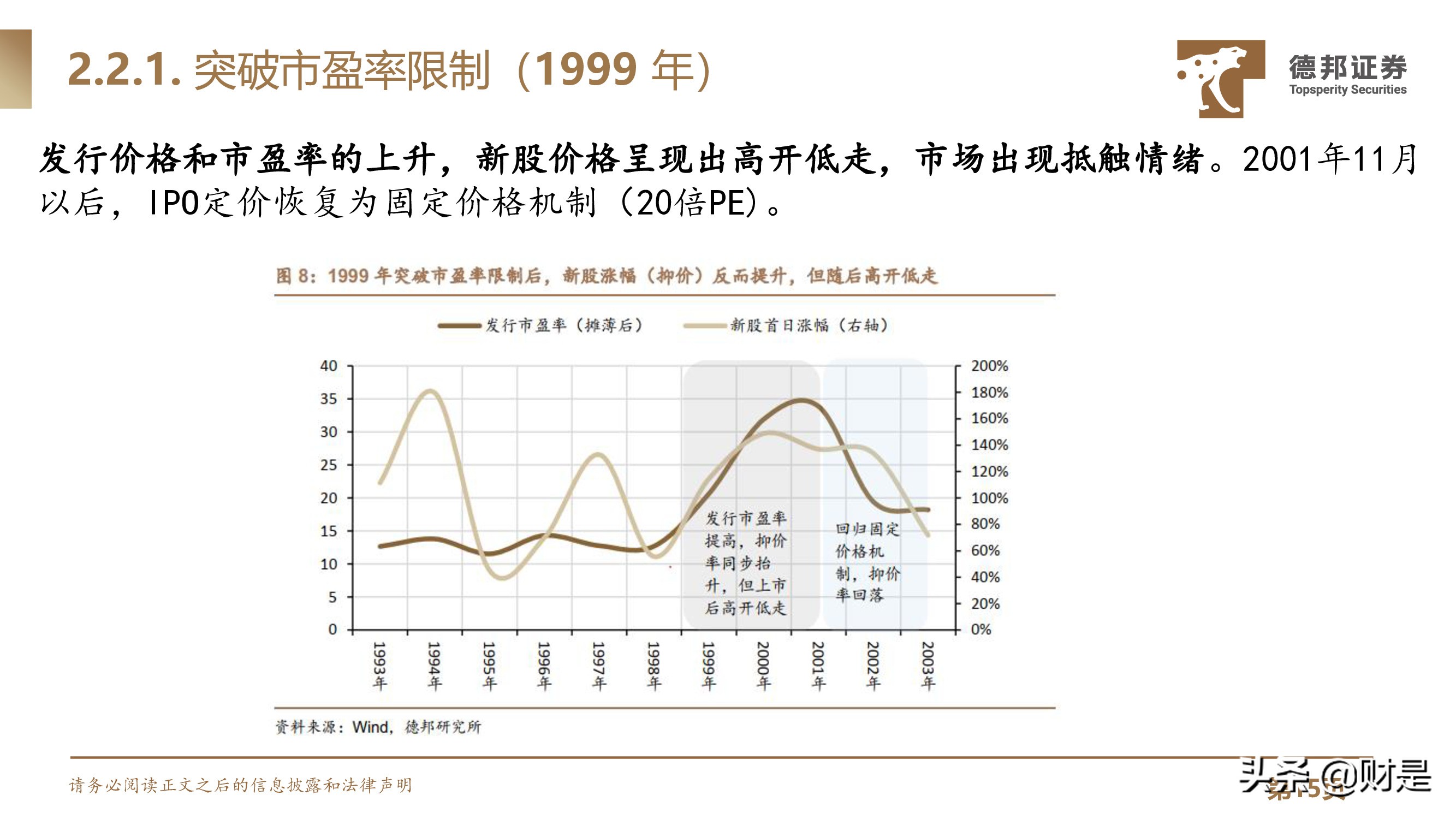 IPO定价规则专题研究：IPO定价强者红利背后的制度、本源与演进
