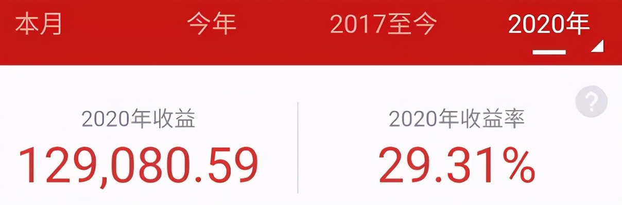 数据分析告诉你，炒股能赔多少钱？