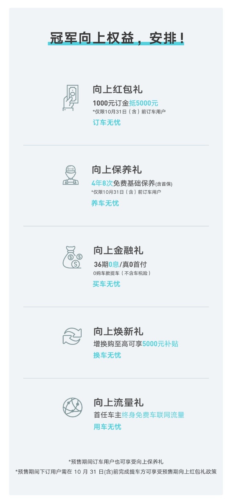 “中国卡罗拉”第4代帝豪上市，起售价6.99万元另享4000元红包
