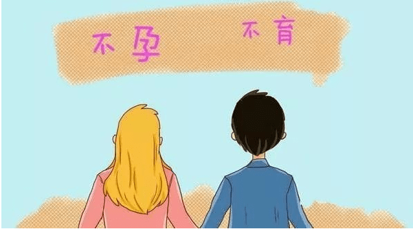 孕育常识「孕育常识」不