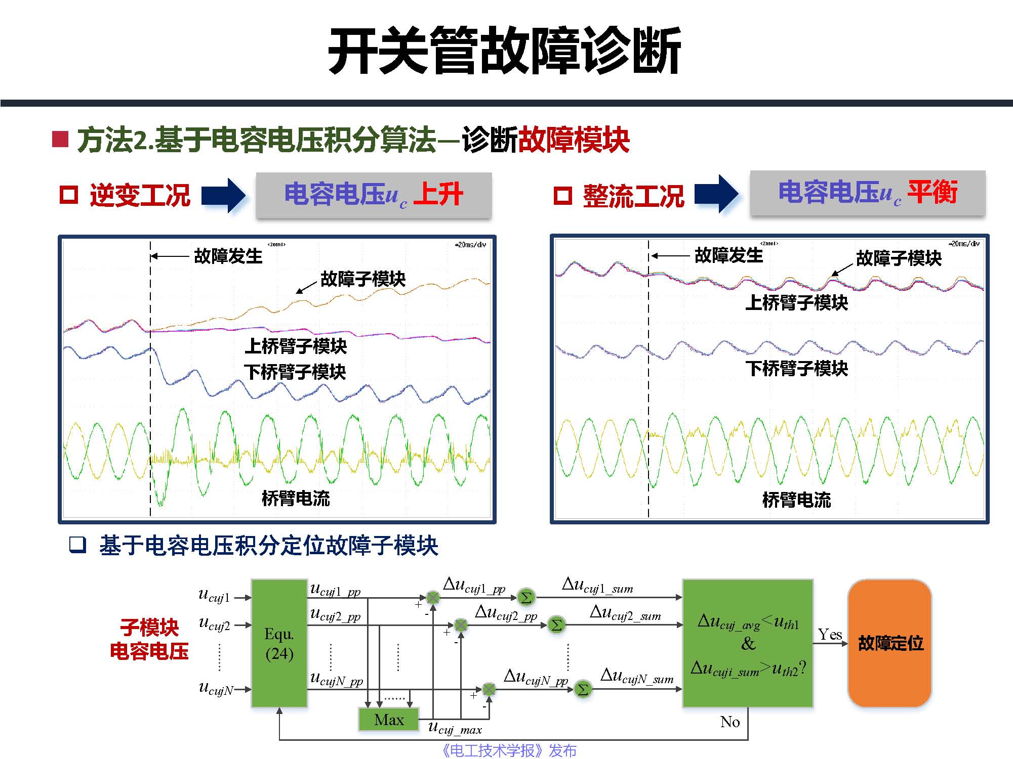 东南大学邓富金教授：柔性直流输电系统故障保护