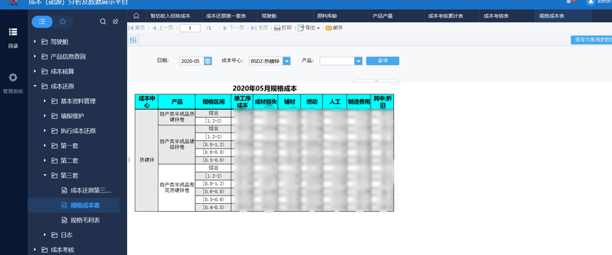 企業靠一套資料平臺實現“低成本運營戰略”，降低成本600萬