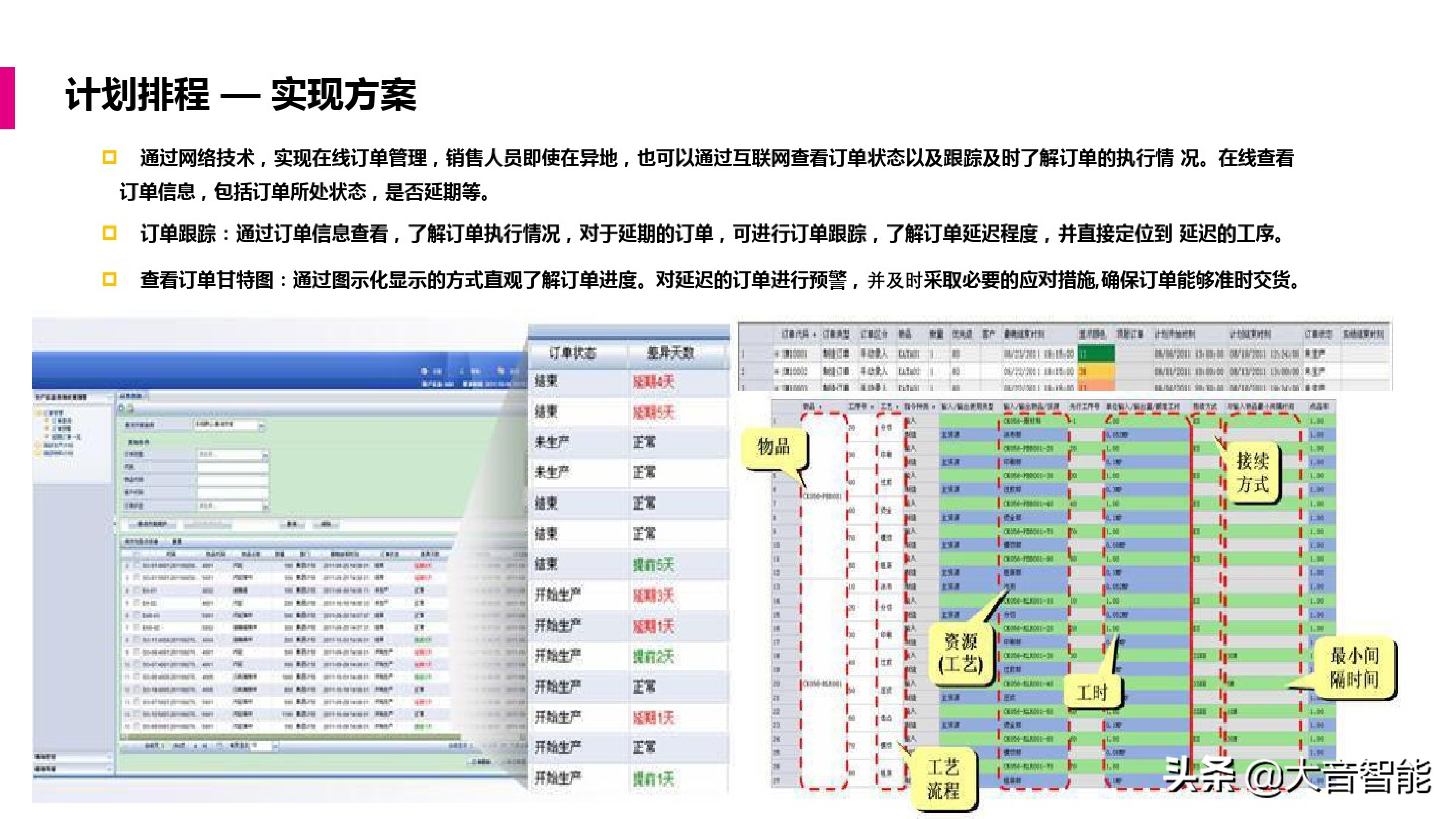 智慧工厂解决方案合集：MES系统解决方案