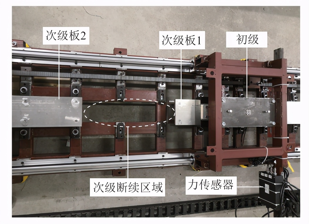北京交通大學(xué)呂剛團(tuán)隊(duì)：直線感應(yīng)牽引電機(jī)的分段式等效電路與特性