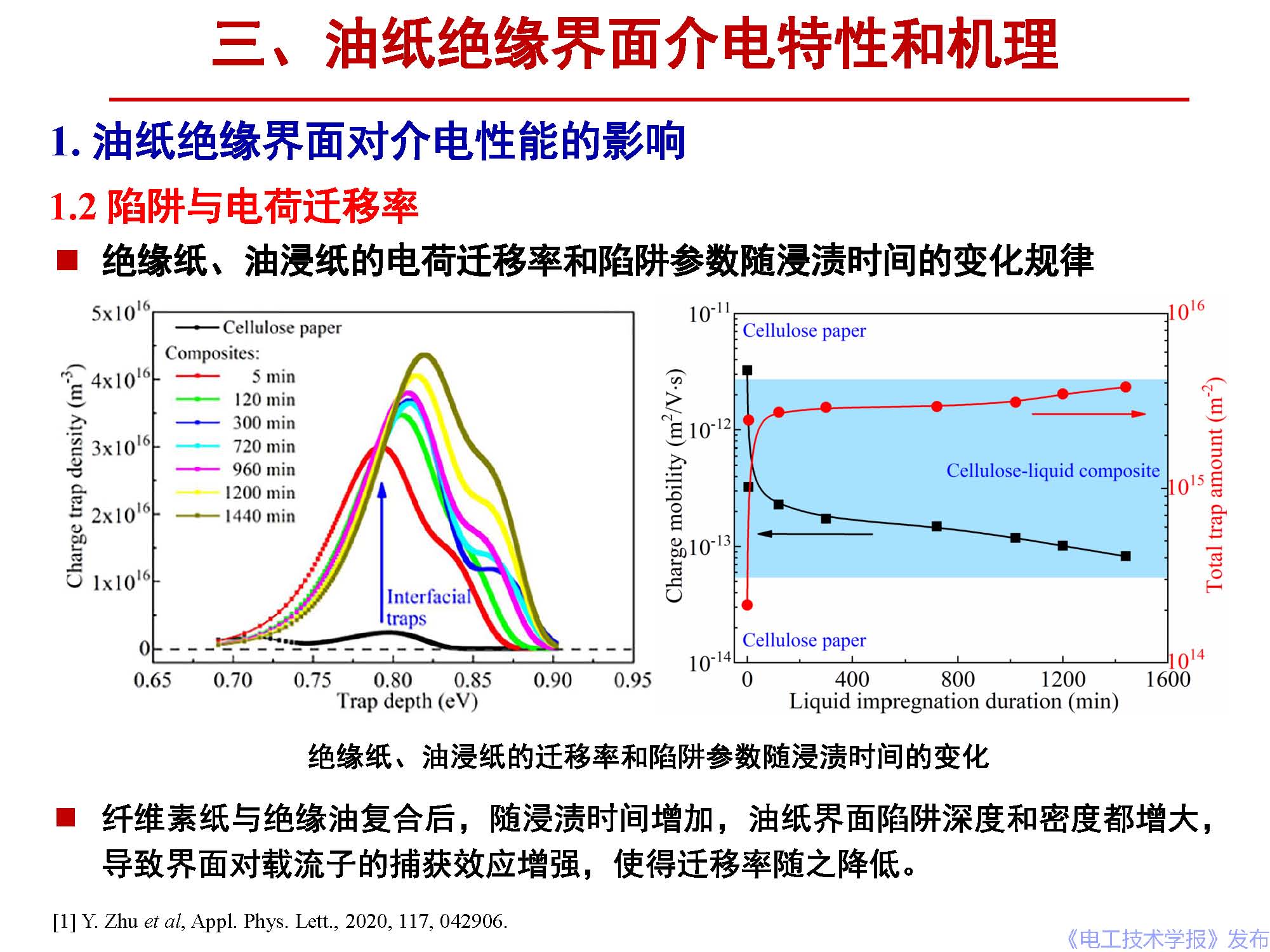 西安交通大學(xué)李盛濤教授：電介質(zhì)界面介電現(xiàn)象和機(jī)理