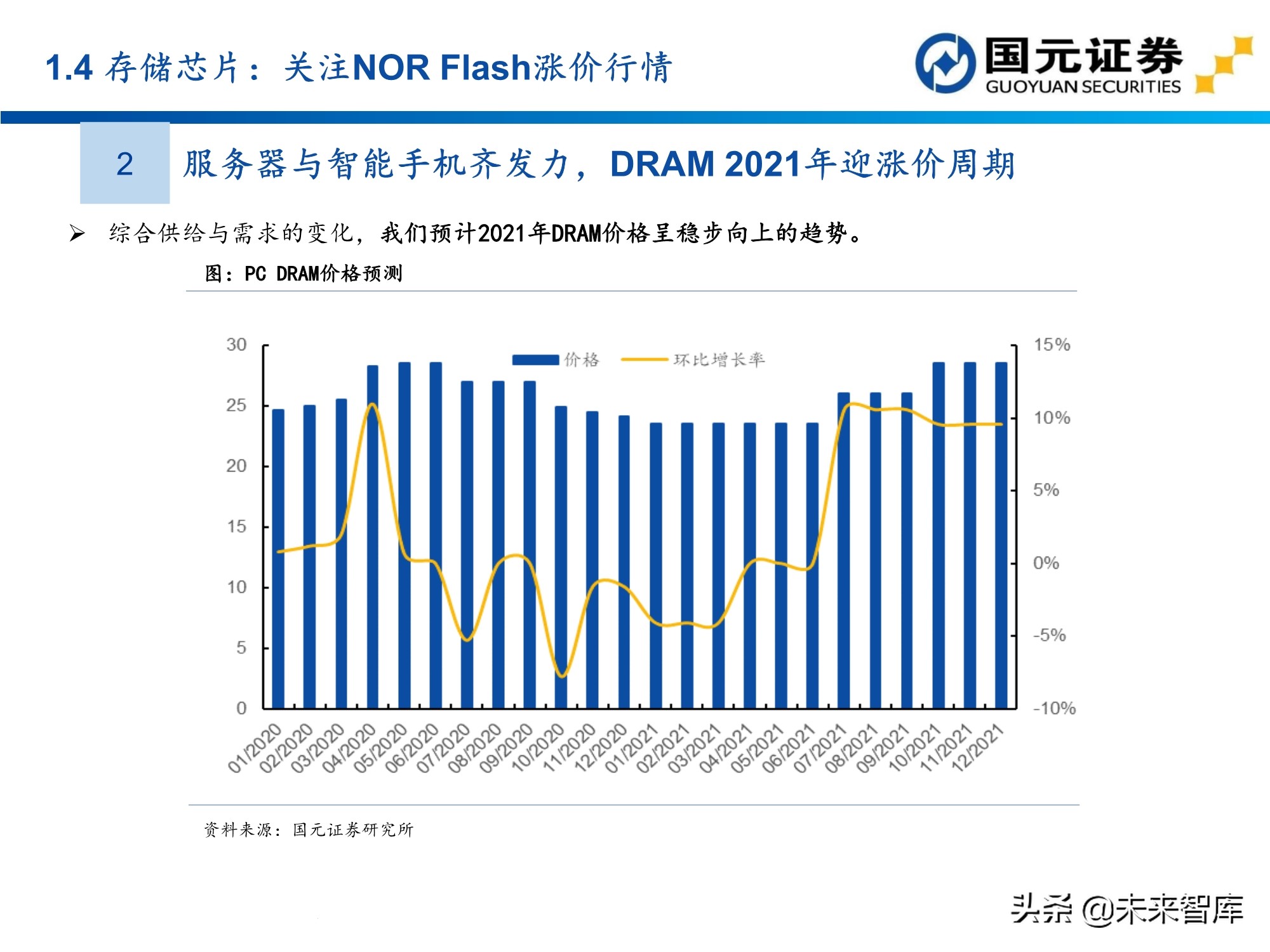 半导体及电子行业157页深度研究报告：电子产业创新与格局重构