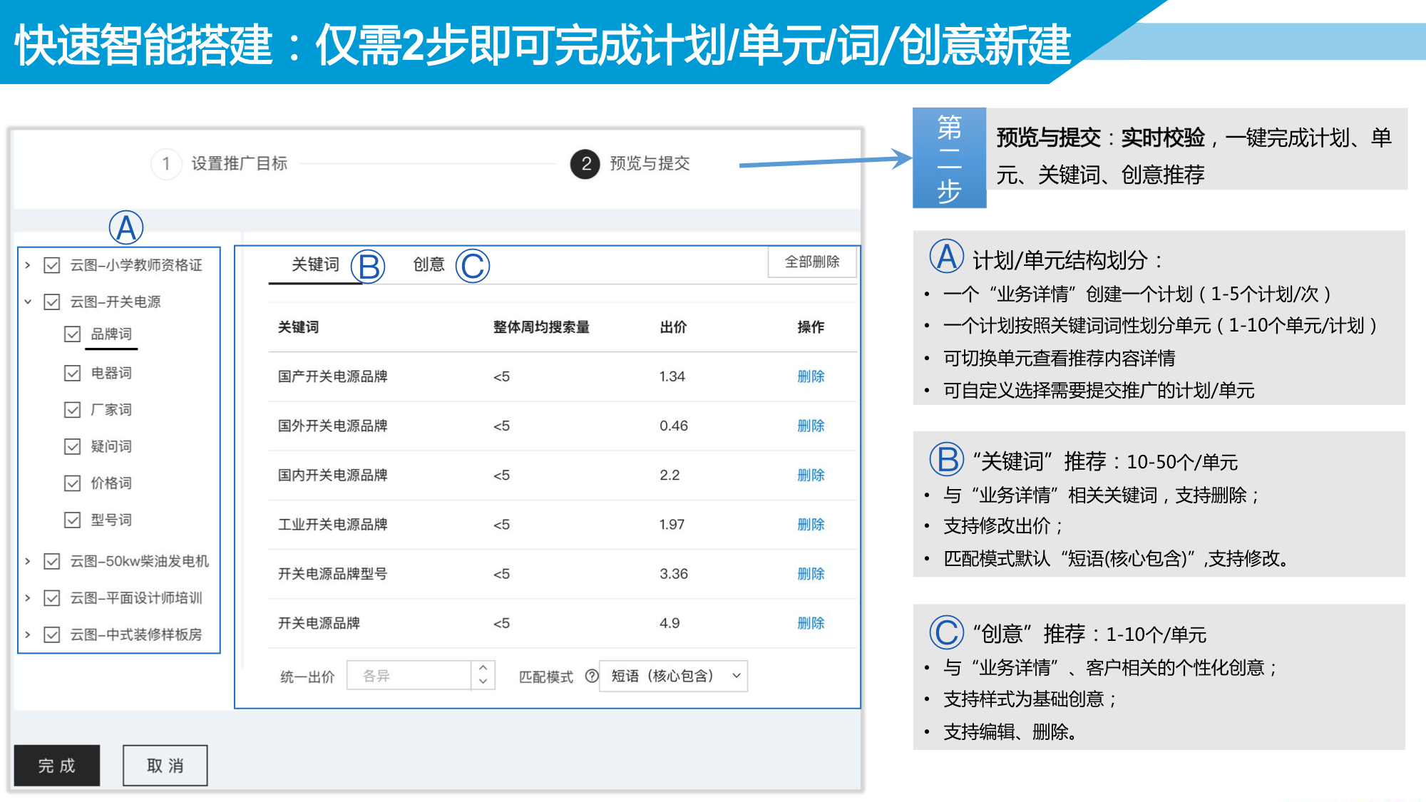 解析——百度搜索推广平台广告投放的操作指导介绍