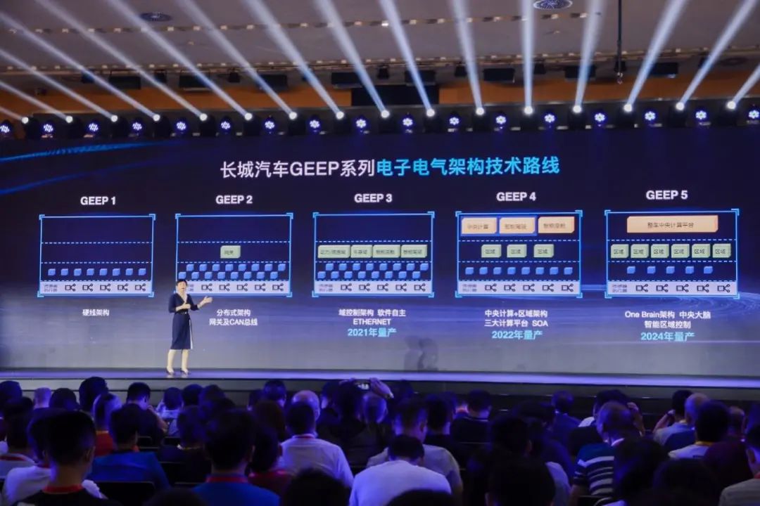 大禹电池、L4级自动驾驶！升级后的咖啡智能2.0不简单