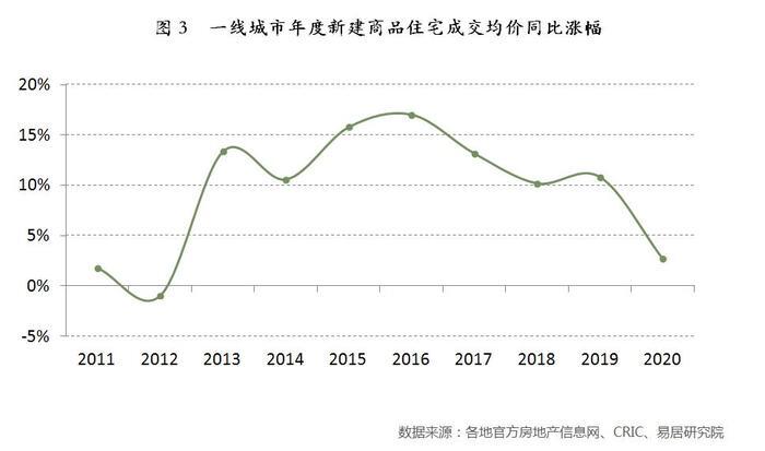 二胎催生无果，人口警报拉响？2021年新建议来了，父母们支持