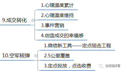 微信群运营方案有哪些（微信群运营方案及技巧策略）