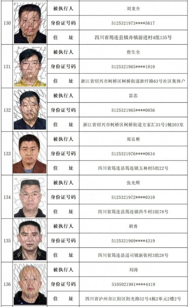 这149个宜宾人，法院喊你5日内主动履行裁定义务，不然将限制