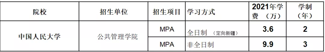 北上广985、211MPA学费在10万以下的20所院校汇总，低至3.6w