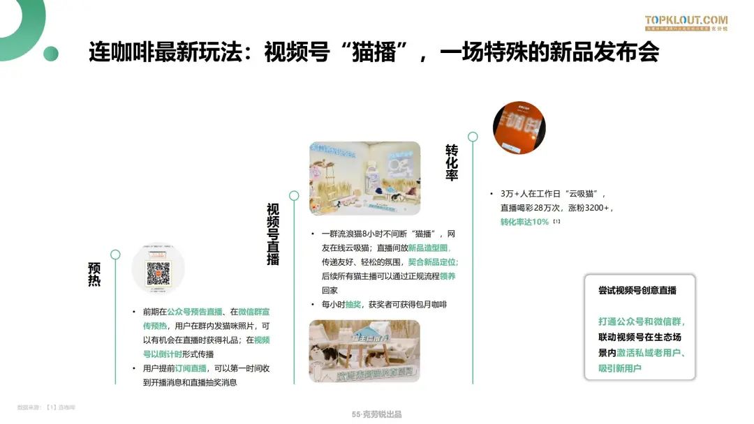 微信生态下的营销洞察报告