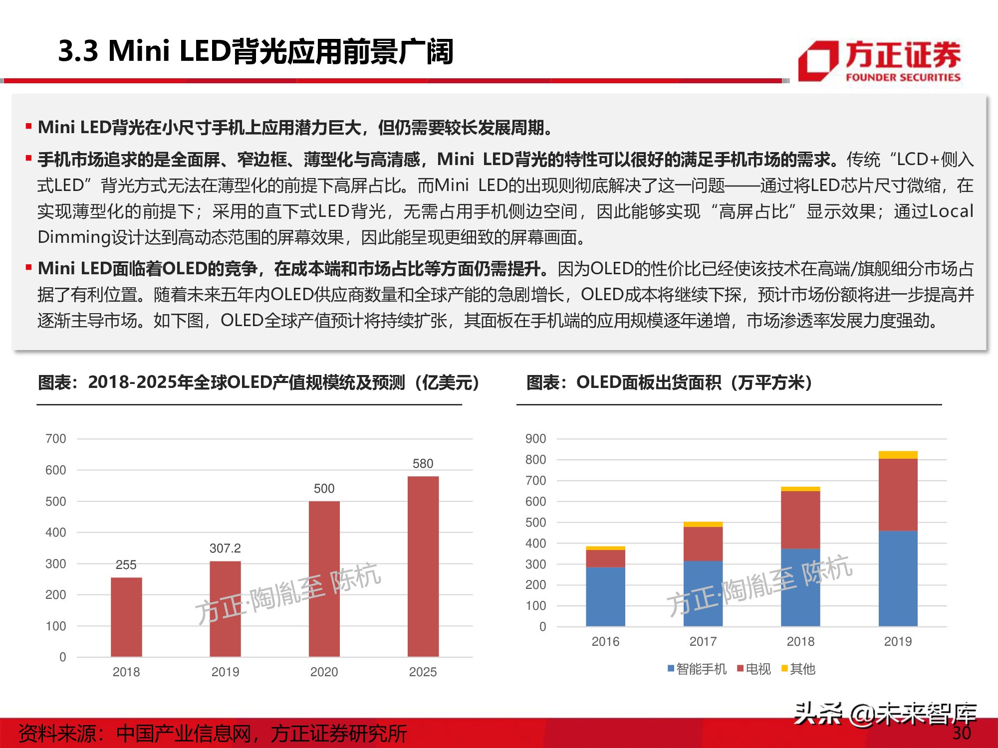 LED行业研究深度报告：Mini-LED产业应用机遇展望