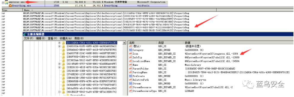 Windows上机取证检查