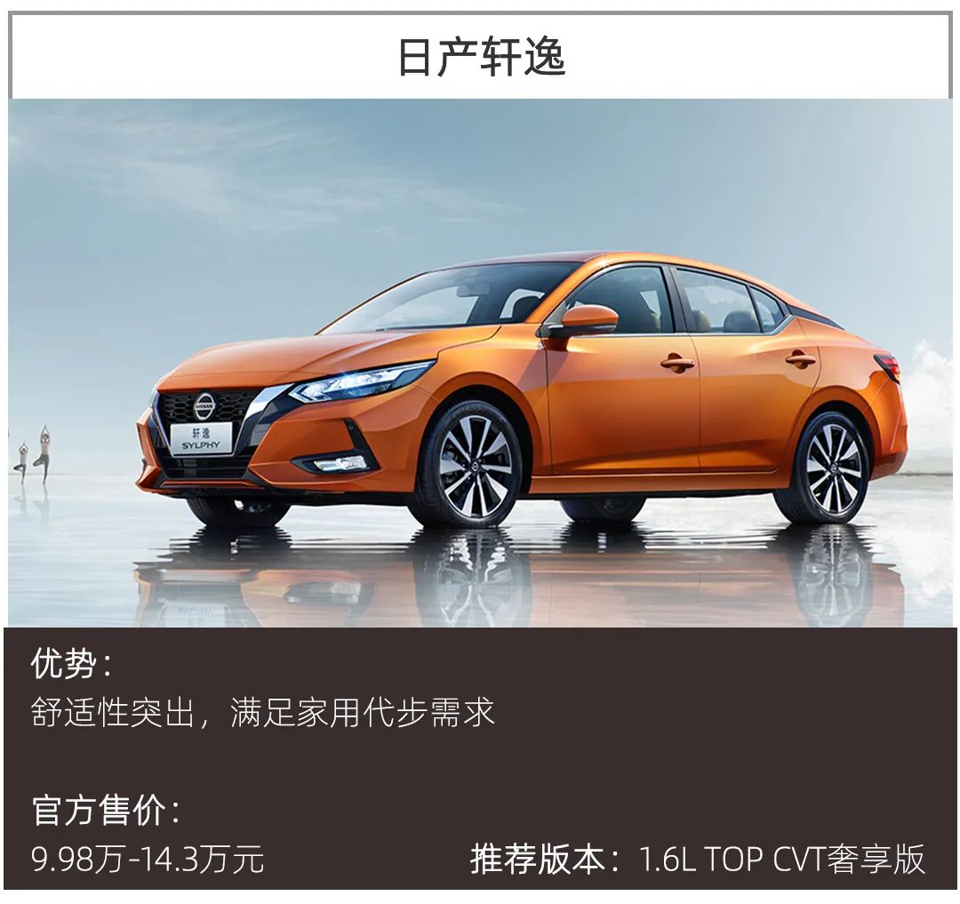 这几款车15万落地，可以满足不同的用车需求