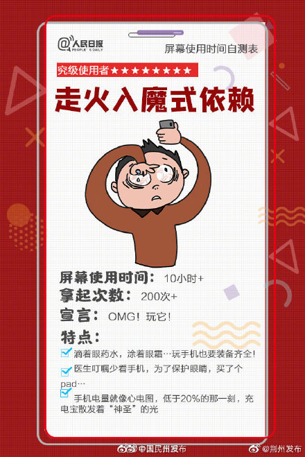 Transmit is measured oneself, when the mobile phone is used, grow, are you the a fewth class? 