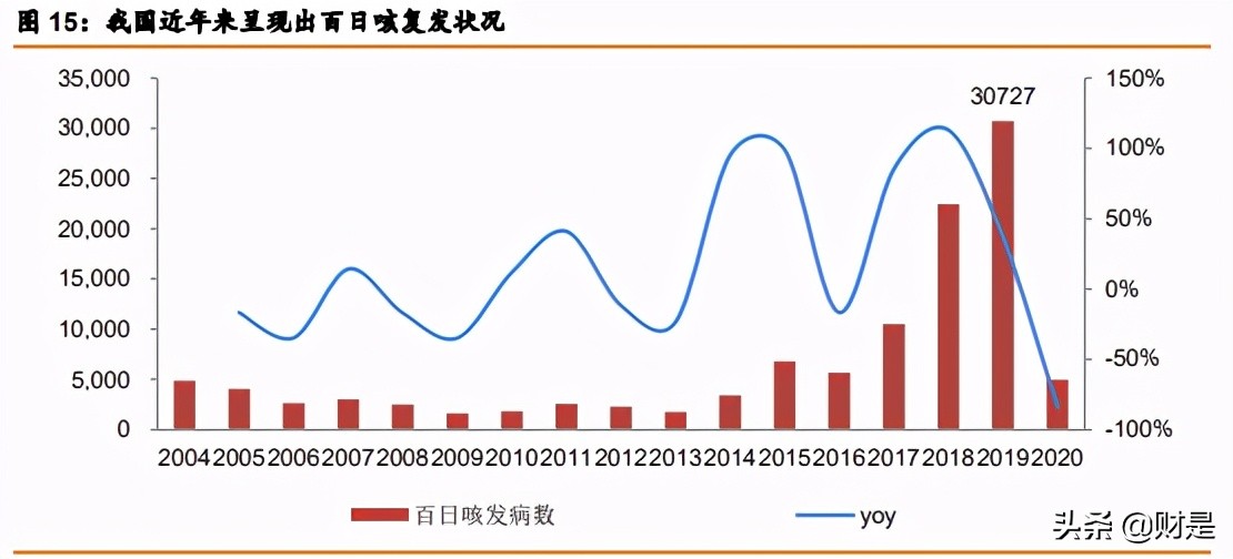 康諾熙生物專題研究報告：創新疫苗平臺型企業