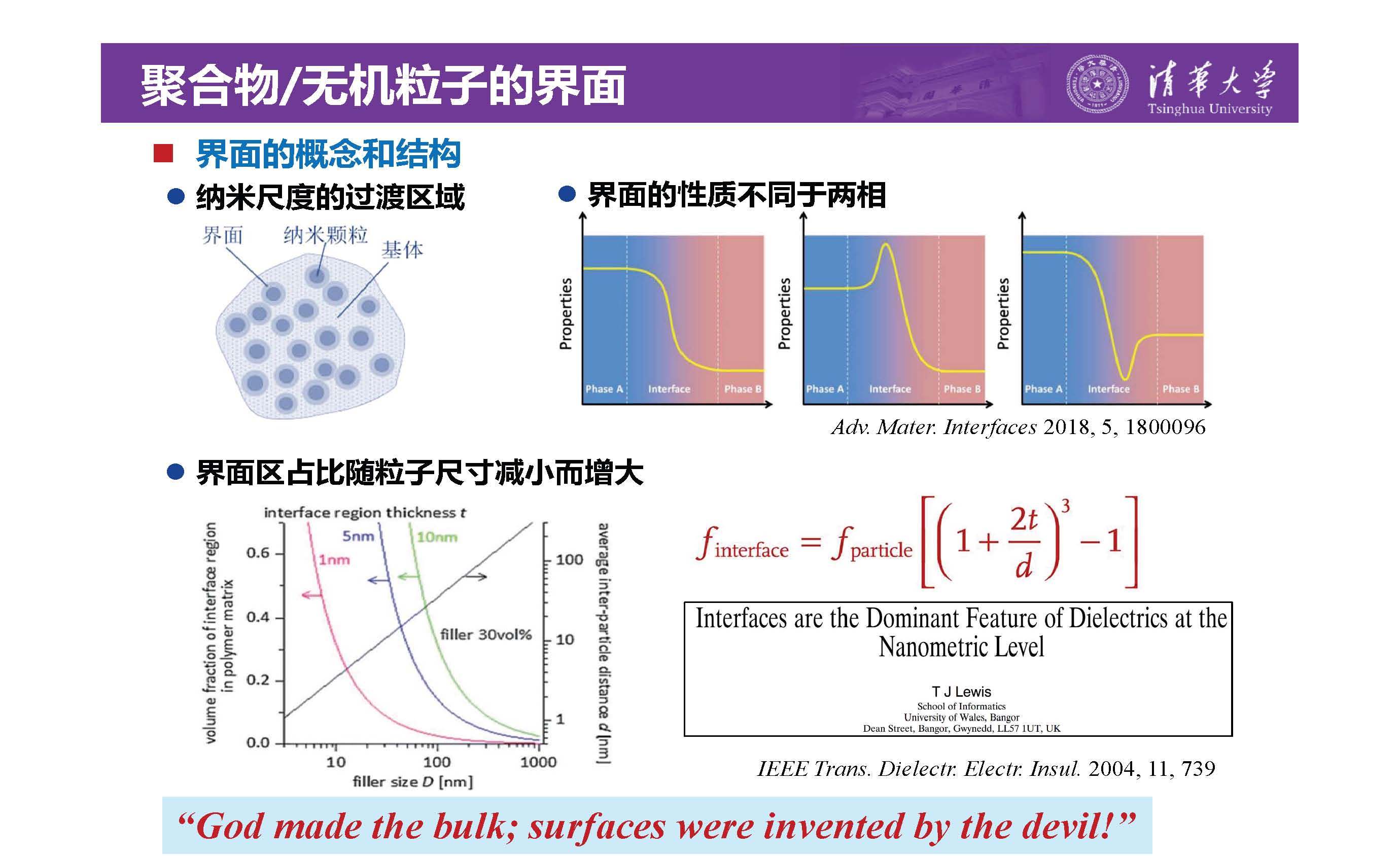 清華大學李琦副教授：介電納米復合材料界面微區的原位測試技術