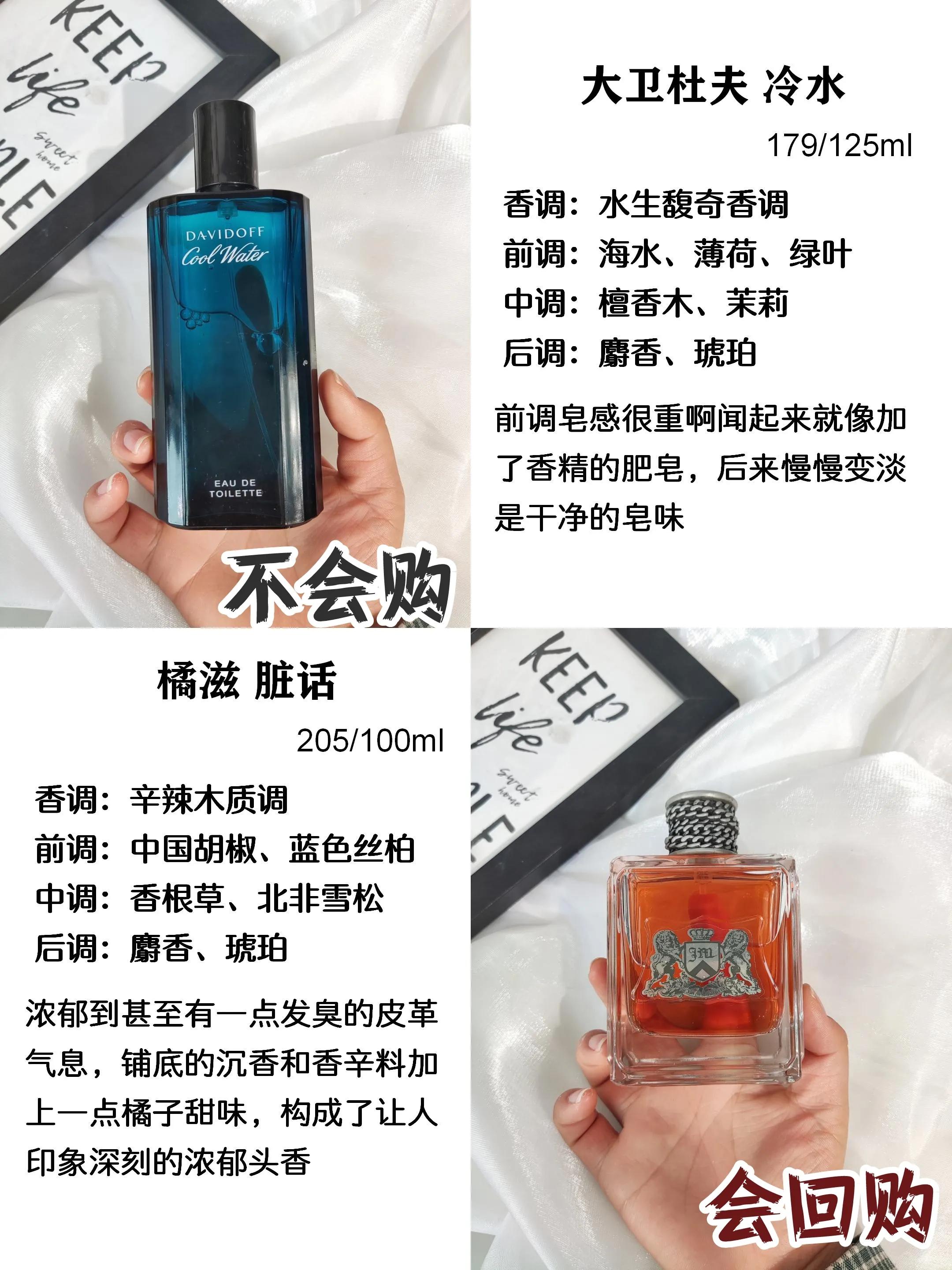 男士香水該如何挑選？/分享值得入的香水