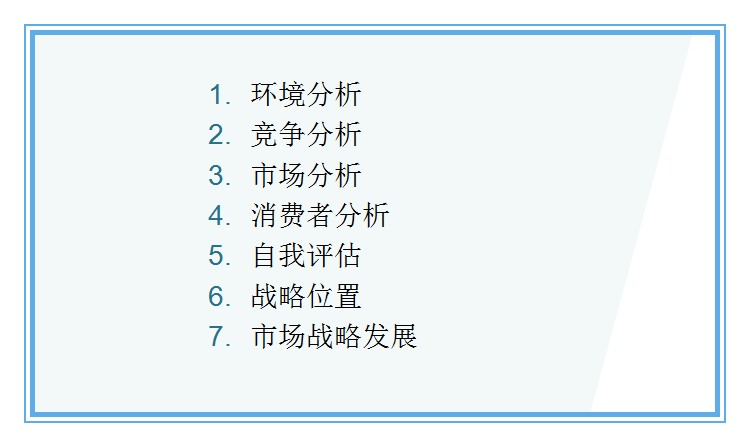 如何做竞争对手分析，7大工具解读对手的秘密