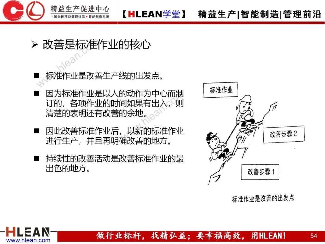 「精益学堂」标准作业的运用及改善