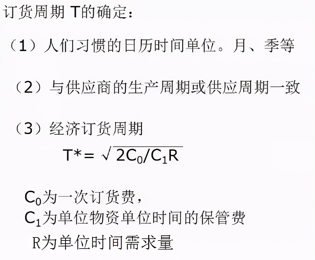 存货的定期、定量控制与最高、最低、安全库存