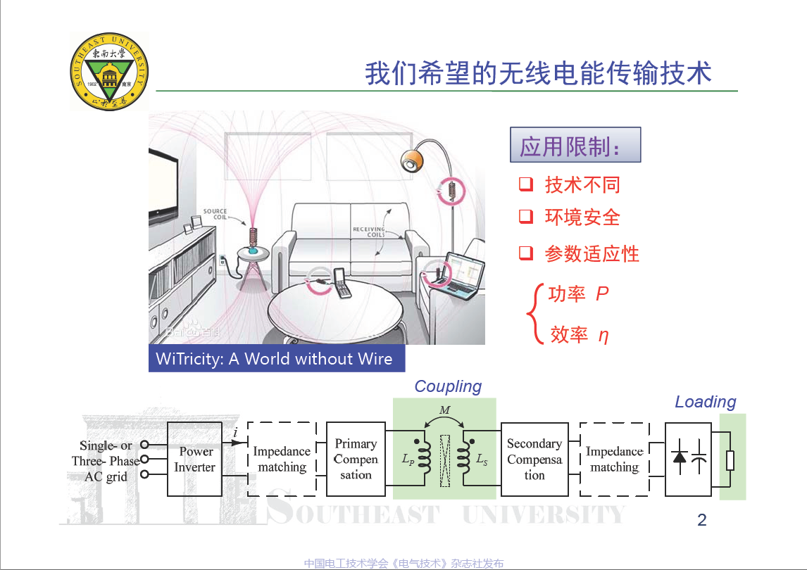 東南大學曲小慧教授：一族可抗偏移的通用型無線磁耦合器及設計