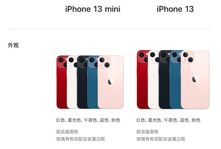 iPhone 13系列發布5199起，來看發布會4款手機和2款pad配置及售價
