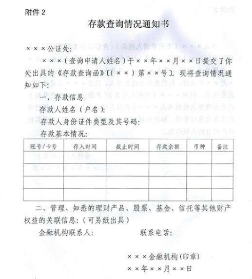 ​一个人突然去世，在银行存款没人知道怎么办