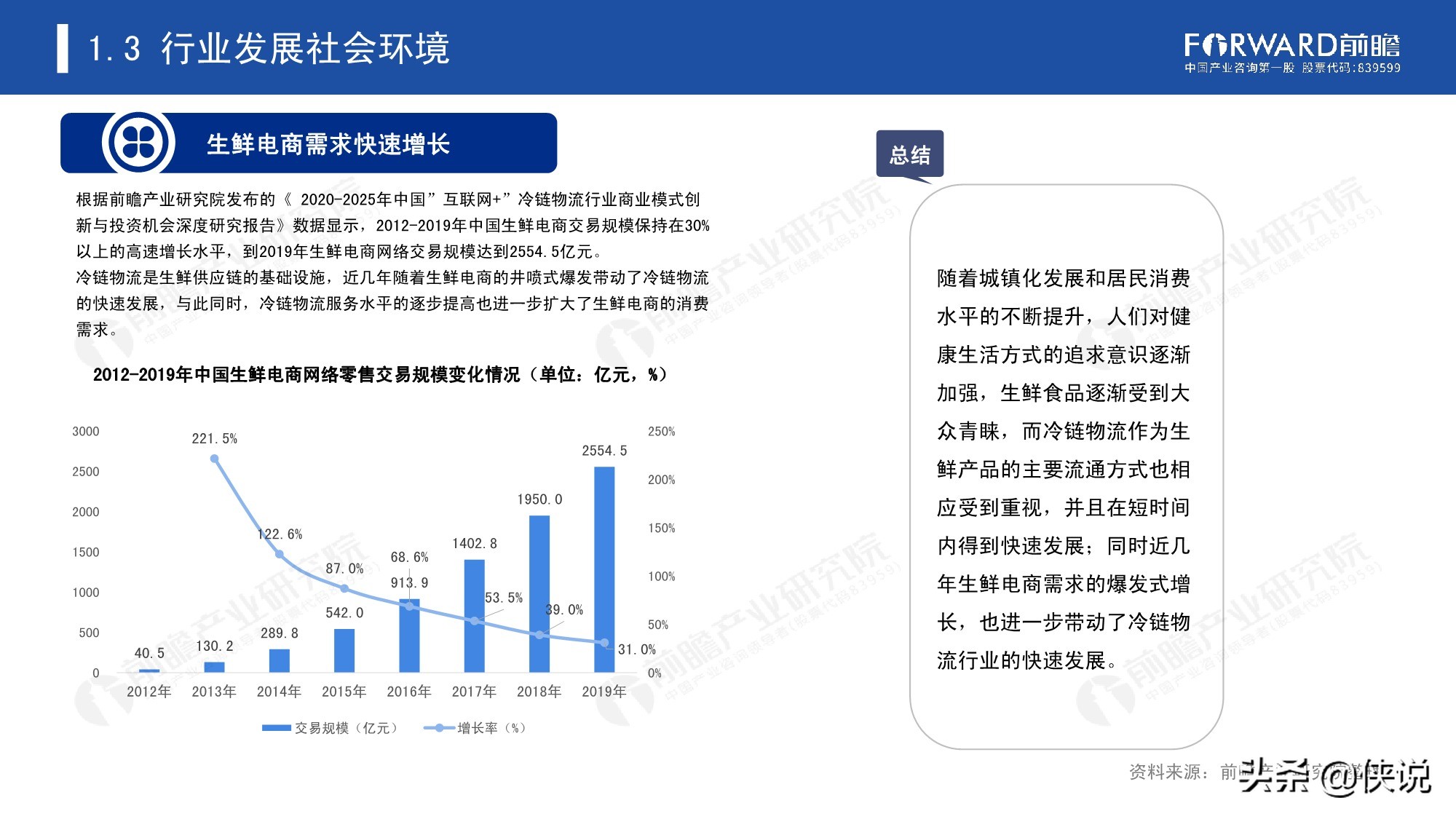 2020年中国冷链物流发展报告（25页）