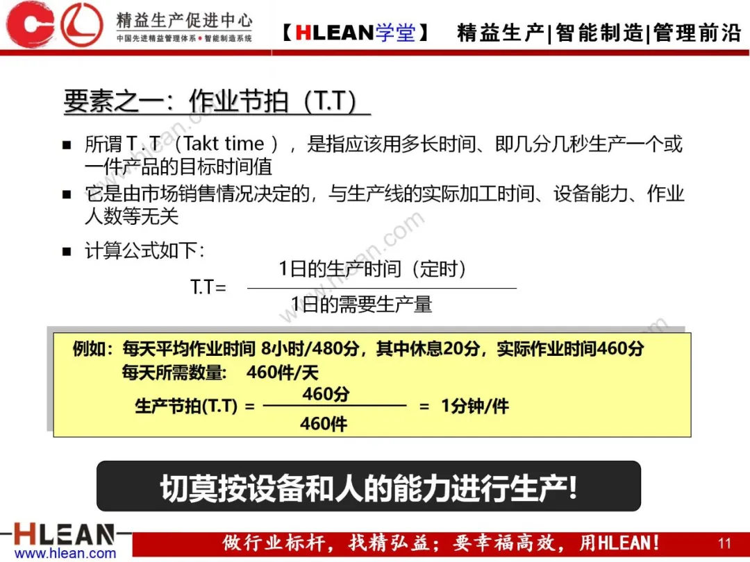 「精益学堂」标准作业的运用及改善