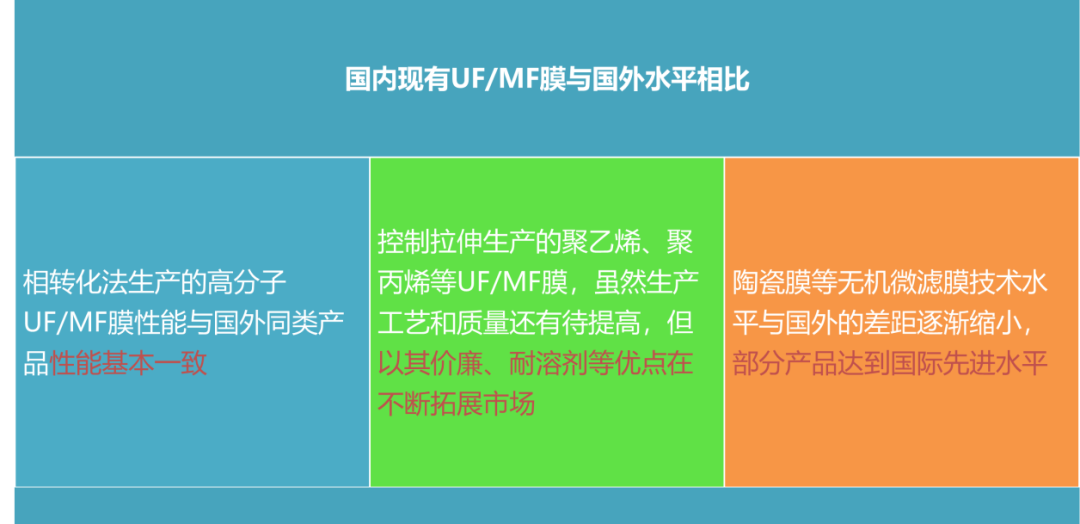 50大高度依赖进口新材料大盘点 中国未来10年的市场机会或许在这里