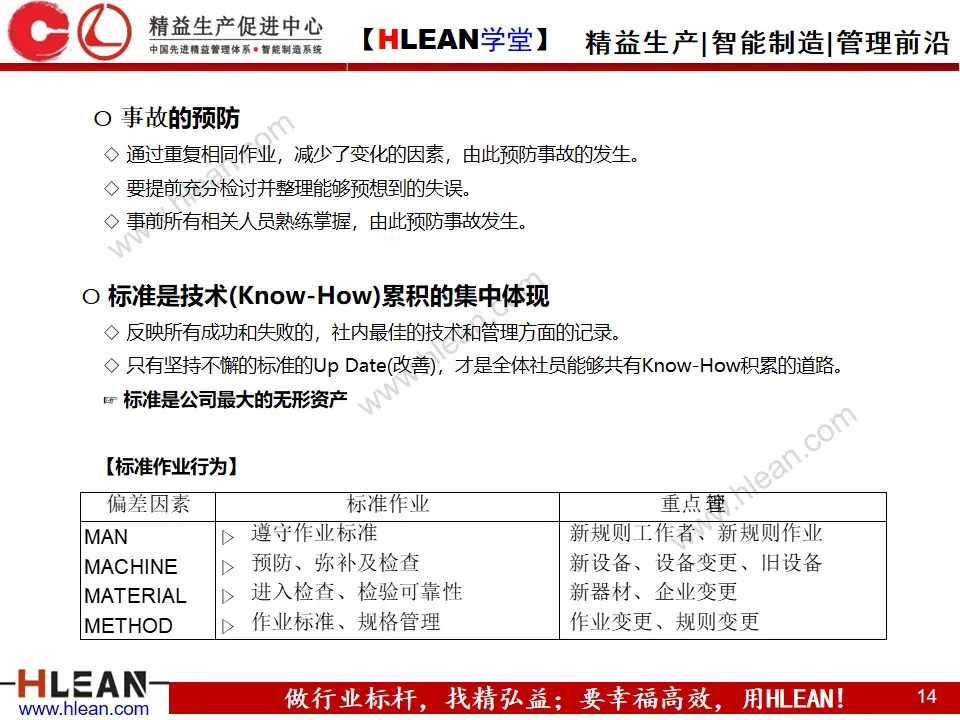 「精益学堂」标准化与标准作业